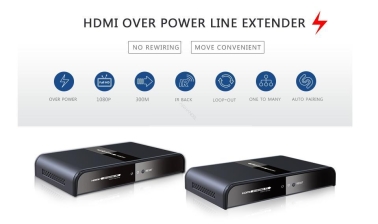 HDMI - Kabel elektryczny