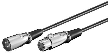 Kable XLR