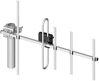 ANTENA KIERUNKOWA CDMA-5/400-470/FME