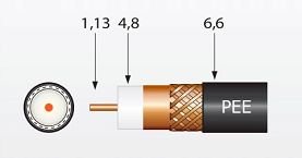 Kabel Televes Czarny T100 z Full MIEDŹ 1,13 2155 na metry