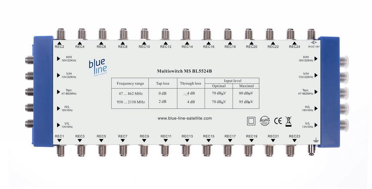 Multiswitch 5/5/24 MS BL5524B Blue Line