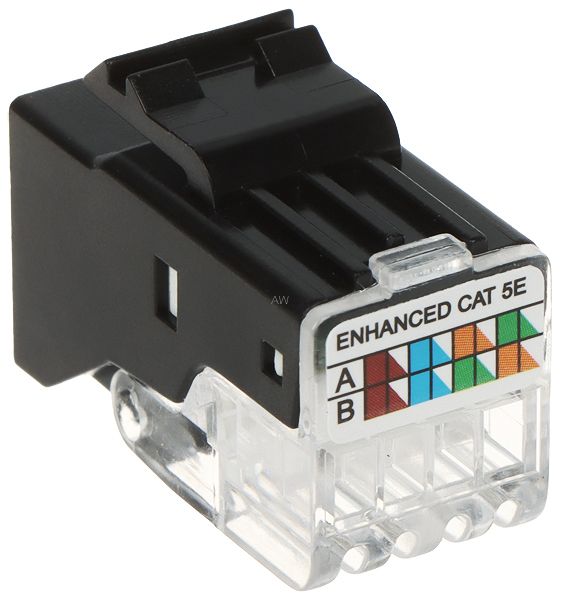 ZŁĄCZE KEYSTONE FX-RJ45-59B