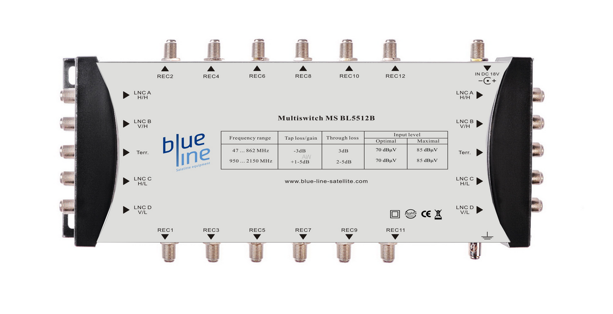 Multiswitch 5/5/12 MS BL5512B Blue Line